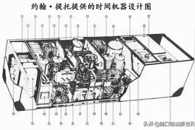 一起验证穿越者预言的2020年日本会被淹没近半并且迁都冈山图片