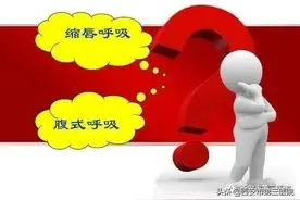 【肺康复科普系列之四】腹式呼吸锻炼图片