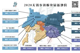 超心动！无锡这个楼盘爆款户型流出！两个字：买它图片