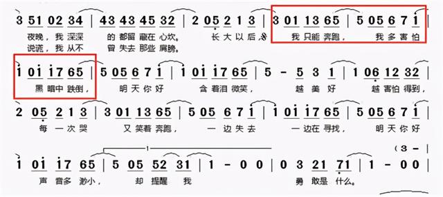 关于流行歌曲万能和弦走向4536251