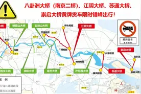 收费站临时关闭、高速限行！国庆出行看这里图片
