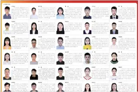 陕西6名大学生和3名中职生，上了人民日报！图片