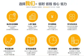 广东外语外贸大学主考院校招生专业有哪些呢图片