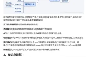 封神总结！蚂蚁金服+滴滴+美团+拼多多+腾讯15万字Java面试题图片