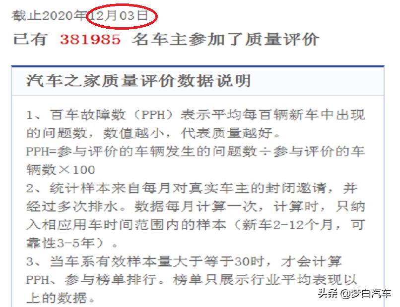 大众朗逸车质量怎么样_德系车质量排行榜_德系车质量表现分析