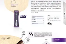 X3 纤维——乒乓球器材结构开发的最新动向图片