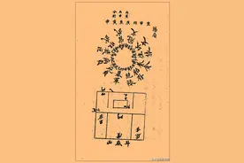 民间抄本古籍——杨筠松先师妙诀1图片