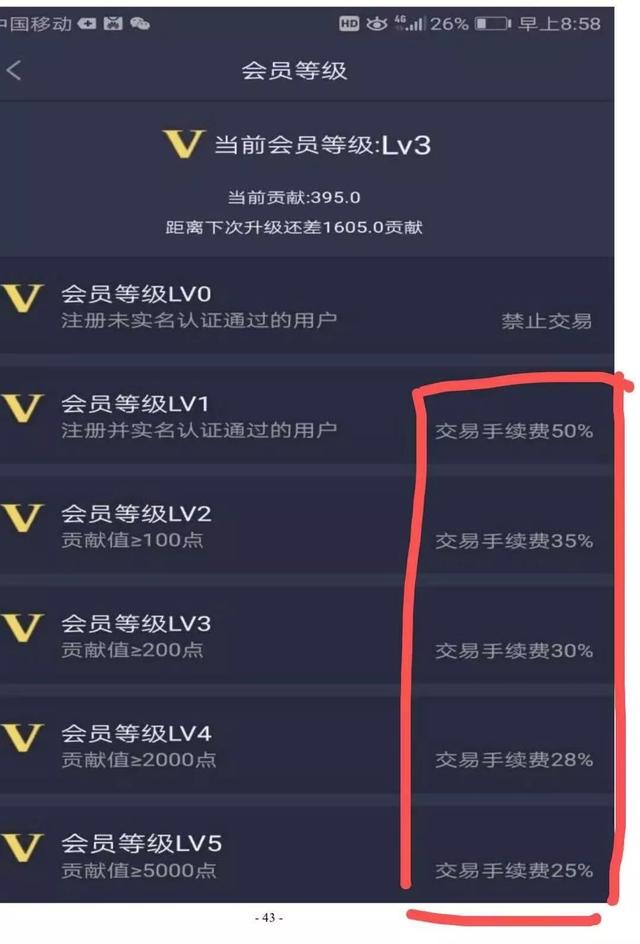 #净网2019#韭菜跑步，趣步跑路；零门槛的“麻将盘”你还参与吗？