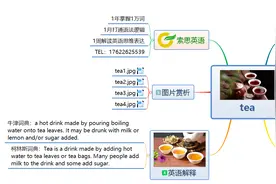 索思英语解码单词（第139个）——tea茶图片