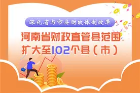 放权赋能！河南省财政直管县范围扩大至102个，名单如下图片