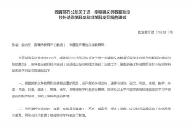 艺术教育为什么会迎来春天？这组数据告诉你“双减”政策的影响图片