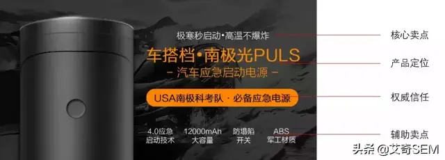 3大平台10个高转化率详情页案例拆解，8000字让高转化率有章可依-第4张图片-90博客网