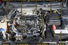 自主一哥的品质到底如何？深度解构吉利博瑞零件细节图片