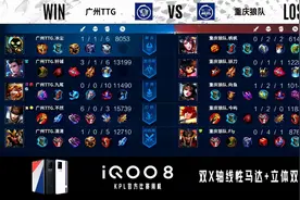 KPL秋季赛：Fly夏侯惇致命掉点，重庆狼队撼负广州TTG图片