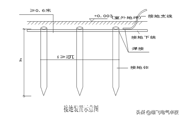 多股软电缆是什么型号「电缆规格型号一览表」