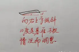 快速练字之日、月、火、山、石视频封面