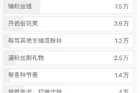 卢本伟，直播史的勋章还是耻辱？图片