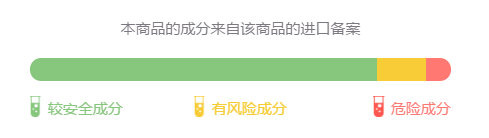 2020年8款巨好用洗面奶，谁用谁变帅