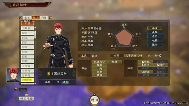 三国志14特典武将评级