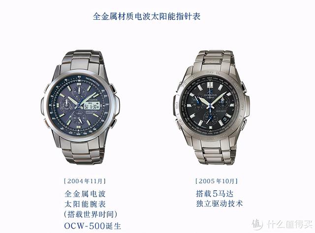 那一抹勾魂的蓝色，卡西欧海神Oceanus 系列介绍