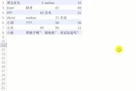 EXCEL批量删除非数值数据，这么多方法你用哪一个？图片