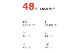 挂牌仅1天就成交，淮安二手房疯了？图片