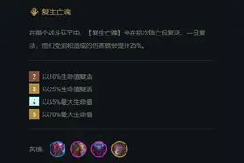 云顶新版高爆发阵容：复生恐惧刺 稻草梦魇双C起舞图片