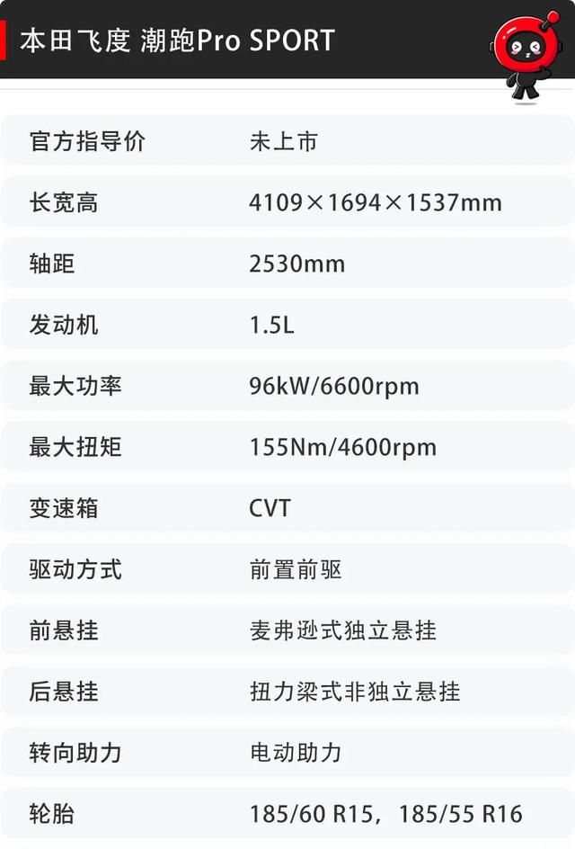 底盘/隔音/配置全面升级，自动挡8.18万起，全新一代飞度又要火了