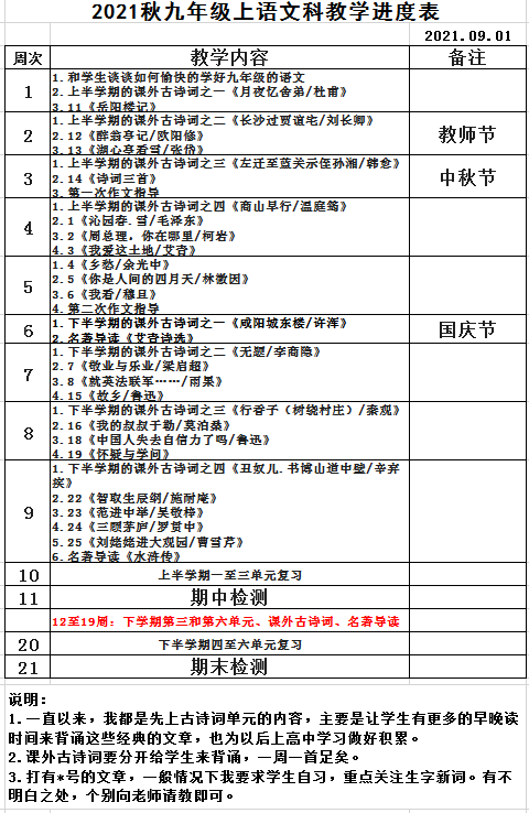 长沙过贾谊宅拼音（九上之第一四单元课外古诗词14汇总）