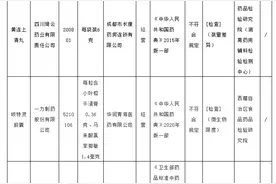 全国停售、召回！这几批常用药你家可能也有图片
