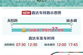 16号线工作日开直达车 龙阳路到滴水湖37分钟图片