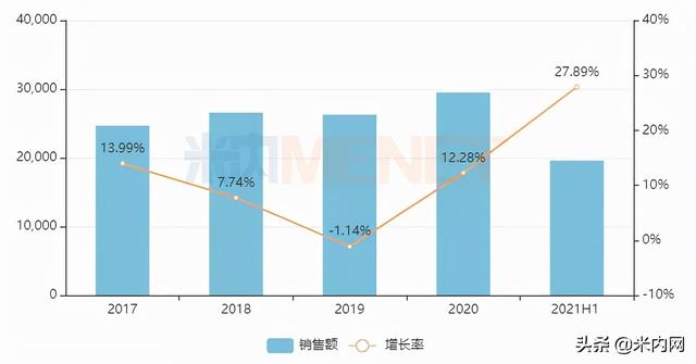 700亿儿童药市场被点燃，恒瑞、康缘涨声不断！15个新品耀眼登场