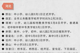 全国多地明确中小学开学时间图片