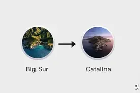 安装了 Big Sur 如何降回到 Catalina？图片