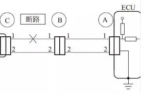 汽车线路常见故障的基本检测方法与注意事项图片