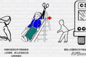 家长小心了：可引发窒息风险...，山东检出361°等14款不合格童装图片