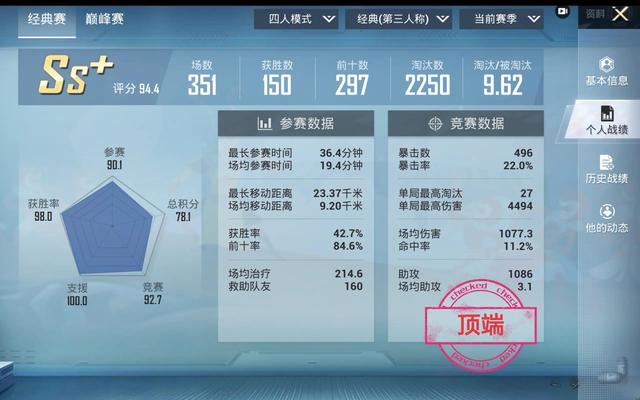 SS15Vx车队个人战绩