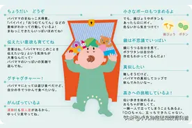 从医生角度谈婴幼儿发育特点和情绪表现及护理（10个月婴儿篇）图片