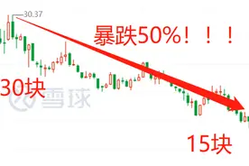 5万炒股变成500万之解析图片