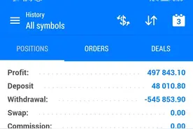 警惕在MetaTrader 5 交易平台投资黄金期货及外币出现的金融诈骗图片