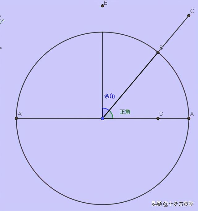 六分之五π三角函数值?