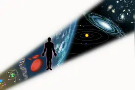 新学期第一课：一文读完百年物理学史图片