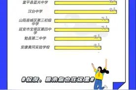 男生多？女生多？2021级萌新大数据揭秘图片