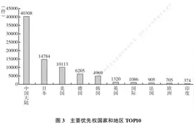 智行者科技无人驾驶技术专利到底有多牛？图片