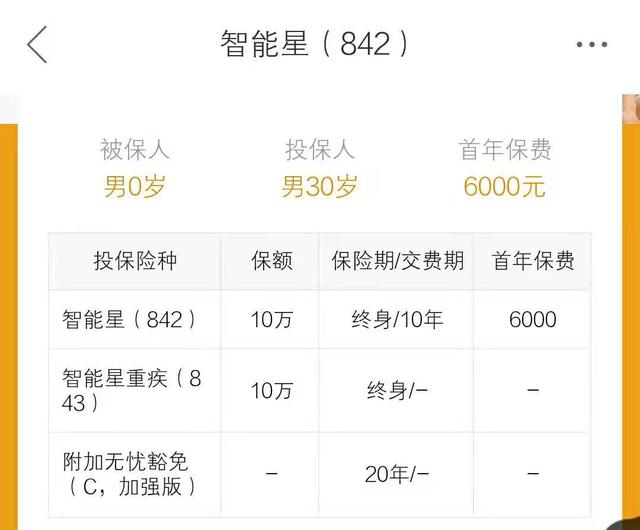 万能险交十年以后咋办（聊聊万能型保险以及如何退坑）