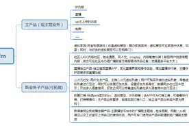 猫耳fm发展分析图片