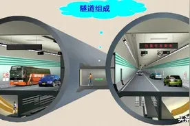隧道设计图文解读，以后做这类设计再也不怂了图片