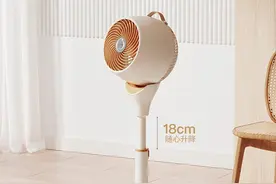 别等热了才买风扇！黑科技循环扇，猛吹不头疼，3分钟全屋换气图片