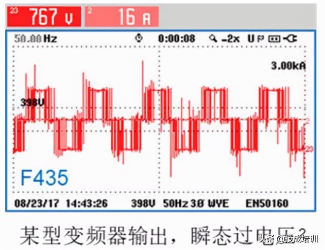 380v30kw用多大电缆「电缆平方数与功率对照表」