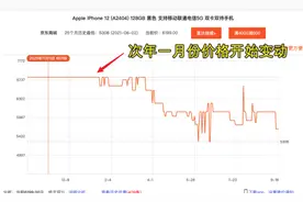 为什么很多人宁愿首发入手iPhone 13，也不等双十一？图片